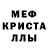 Метадон белоснежный Dr. Horn